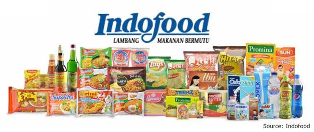 Indofood’s Success in Rural Markets