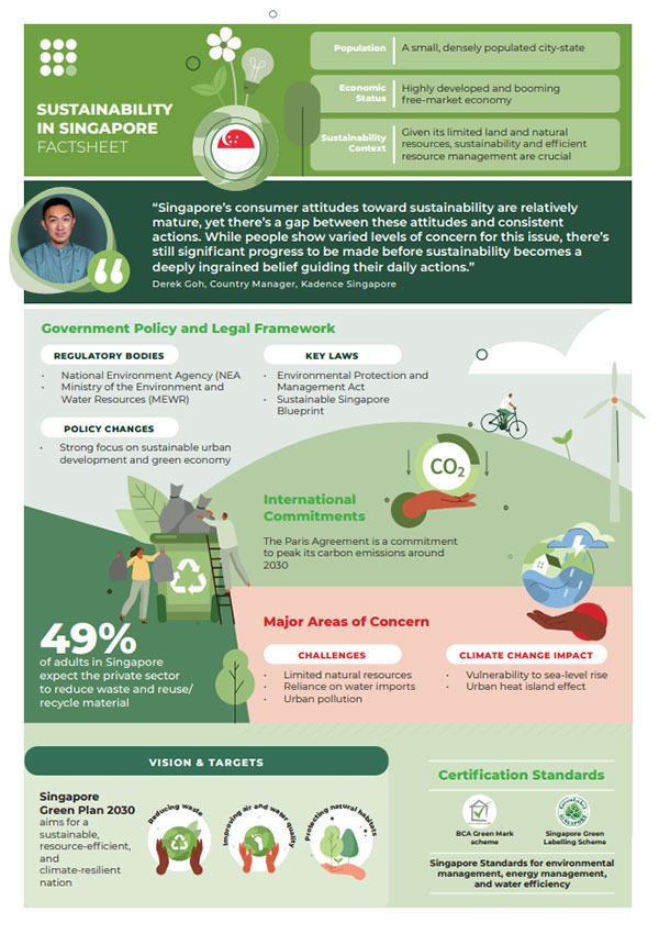sustainability-in-singapore-factsheet-thumbnail