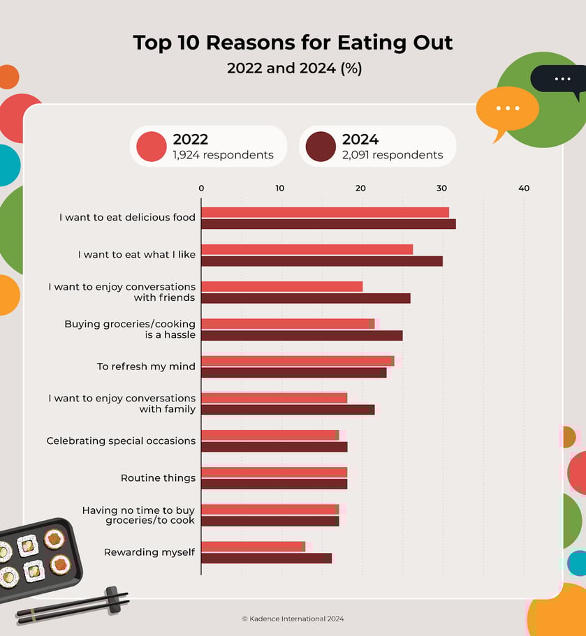 Top reasons for eating ut in japan