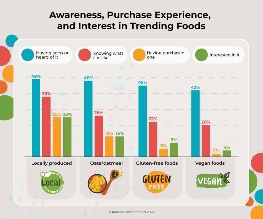 trending-foods-in-japan