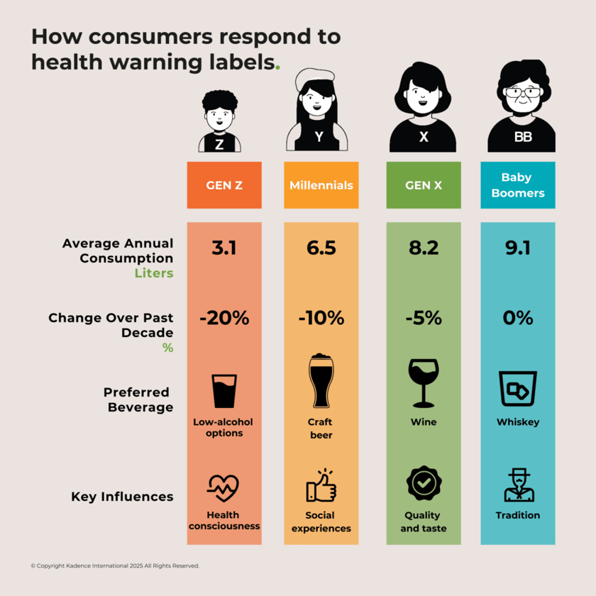 how-consumers-respond-to-health-warning-labels