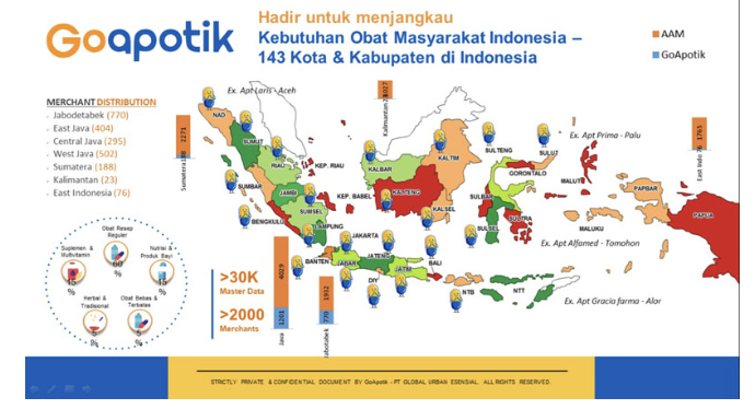 GoApotik-brand-pharmacy