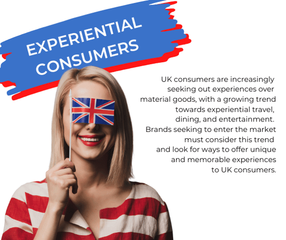 UK-Experiential-Consumers